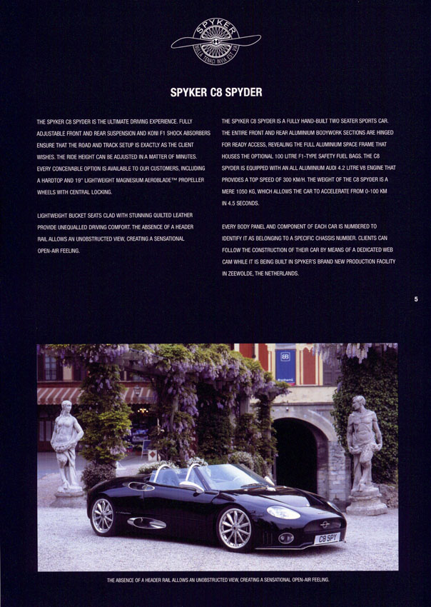 2003 Spyker
